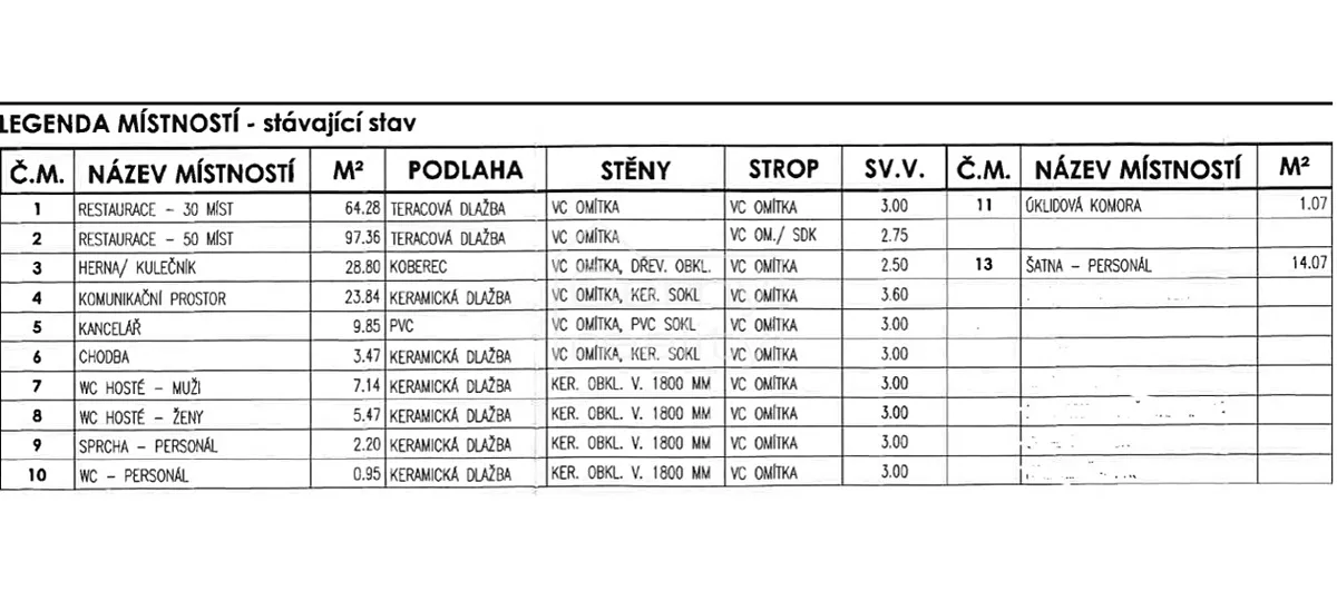 Fotka 17 z 17